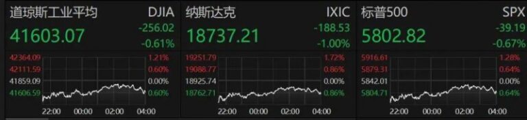 AvaTrade爱华外汇官网爱华外汇官网背后隐藏了什么秘密？让我们一探究竟！